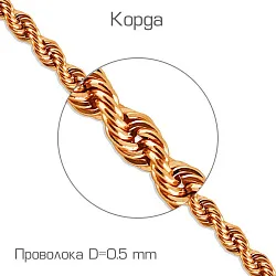 Браслет цепочный Золото 585   БПКД40110040 Браслет цепочный Золото 585   БПКД40110040